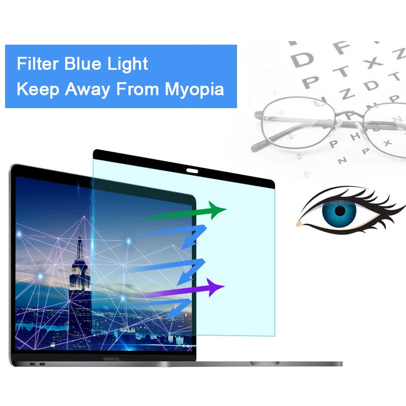 Matte Anti Glare Screen Protector - Magnetyczna folia ochronna na ekran z