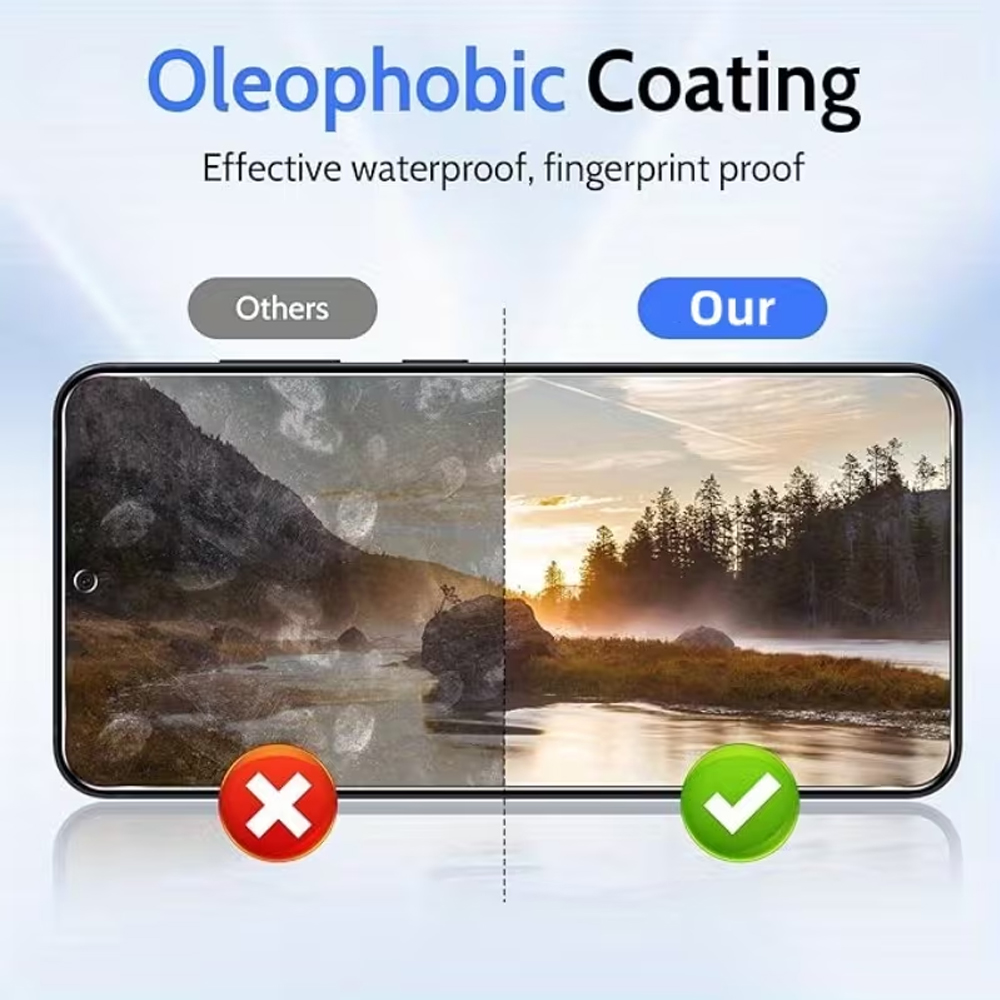 1-3 szt. szkła hartowanego chr – Anti Peek Privacy Tempered Glass recenzja i cena