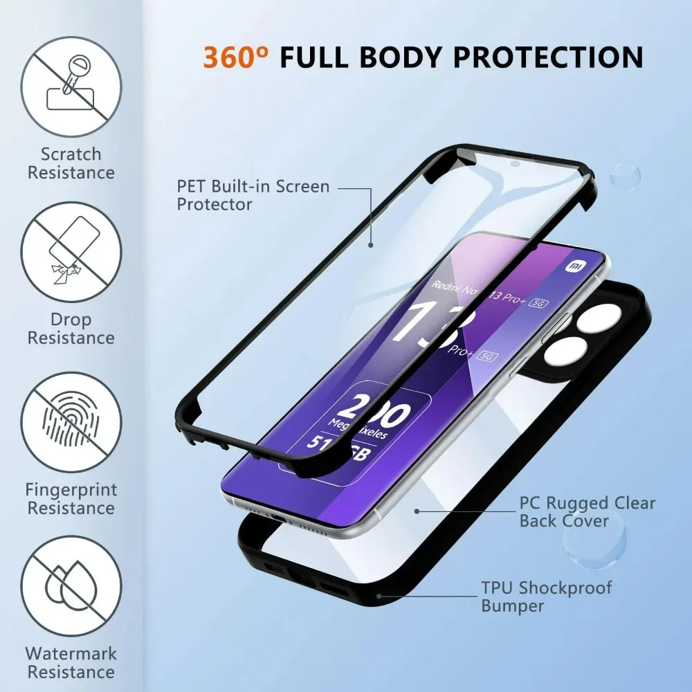Dla Redmi Note 13 14 Pro Plus  – Screen Protectors recenzja i cena