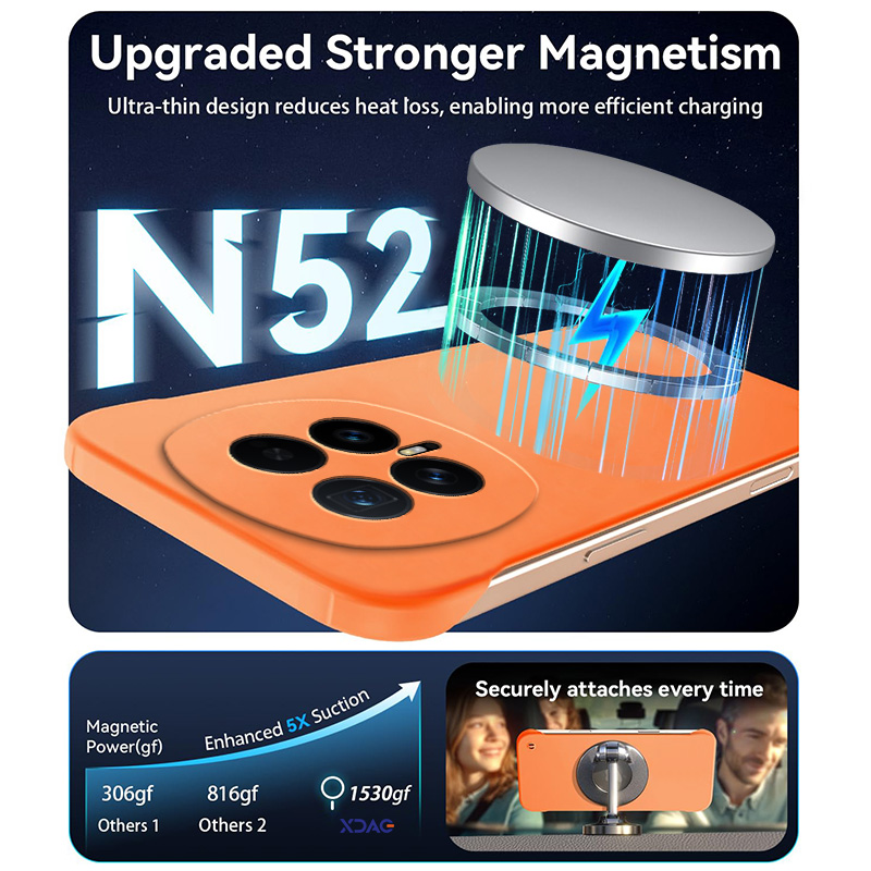 Nowe ultracienkie magnetyczne  – Ultra Thin Frameless Phone Cover recenzja i cena