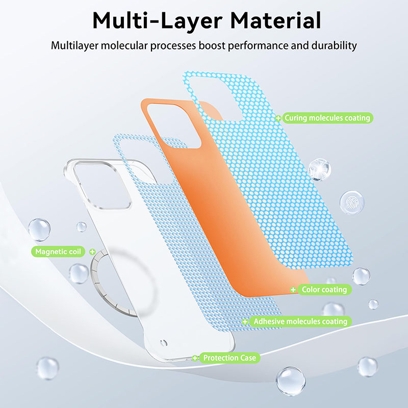 Nowe ultracienkie magnetyczne  – Ultra Thin Frameless Phone Cover recenzja i cena