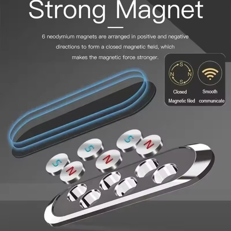 Magnetyczny uchwyt samochodowy – Phone Stands recenzja i cena