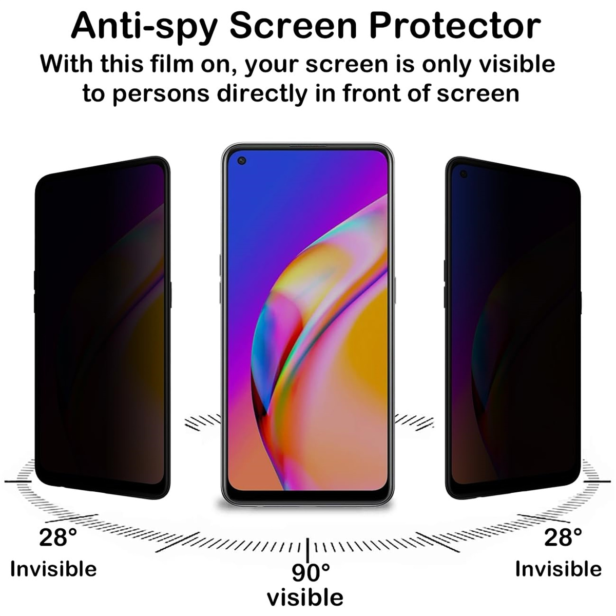 Antyszpiegowska osłona ekranu  – Anti Spy Privacy Glass Case recenzja i cena