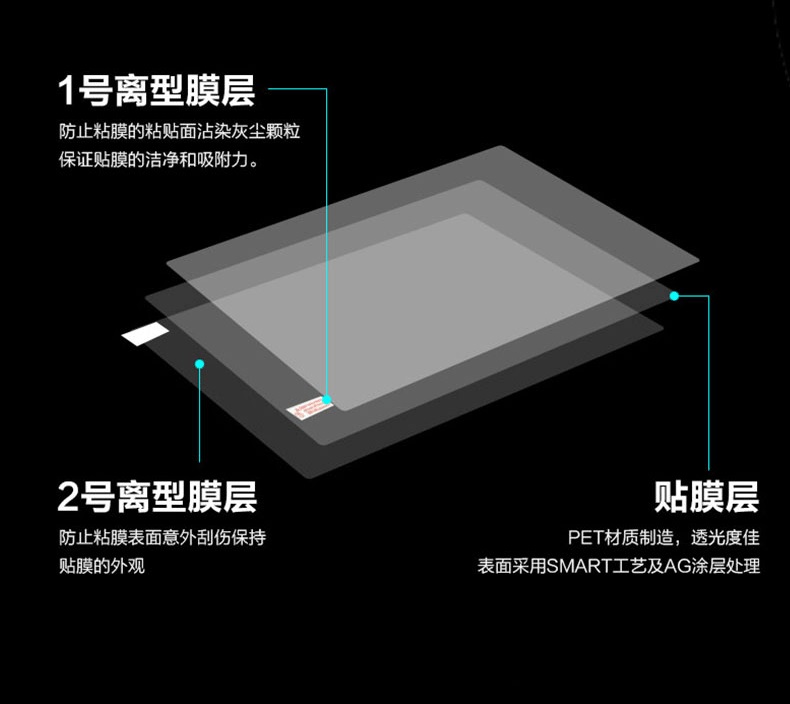 1 SZT. Matowa, elastyczna foli – Matte Anti Glare Screen Protector recenzja i cena